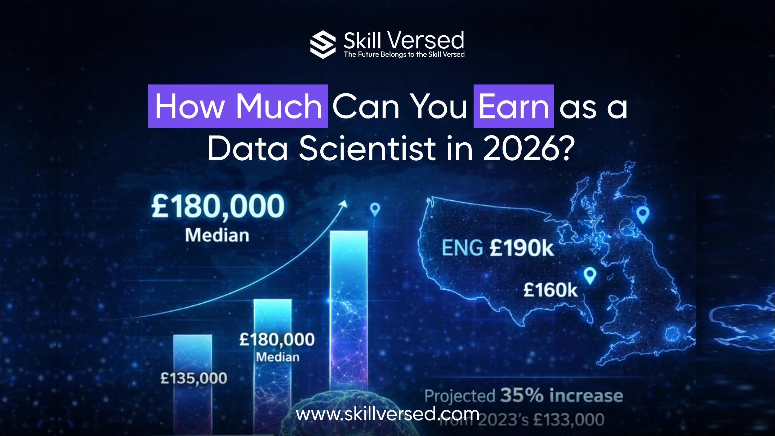 Upskilling in AI Matters in 2026