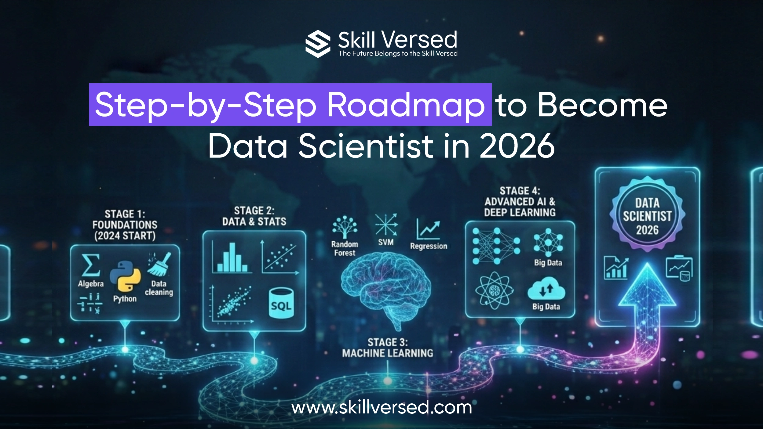 Upskilling in AI Matters in 2026